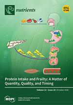 Inconsistencies in the Nutrition Management of Glutaric Aciduria Type 1: An International Survey